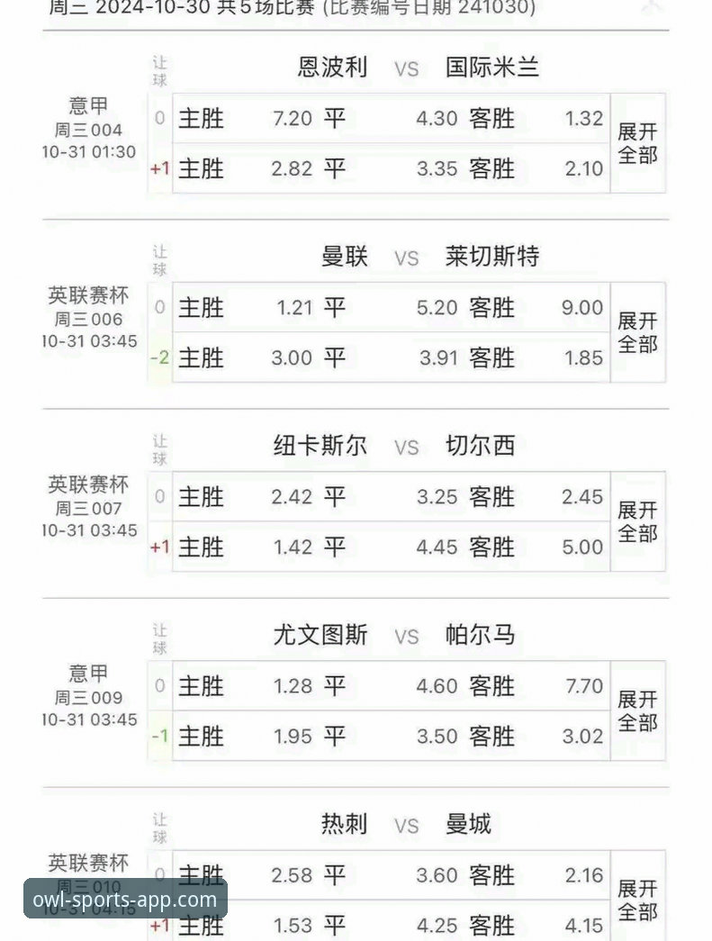 猫头鹰体育比分 猫头鹰体育平台比分预测深度分析:数据驱动的赛事洞察新范式