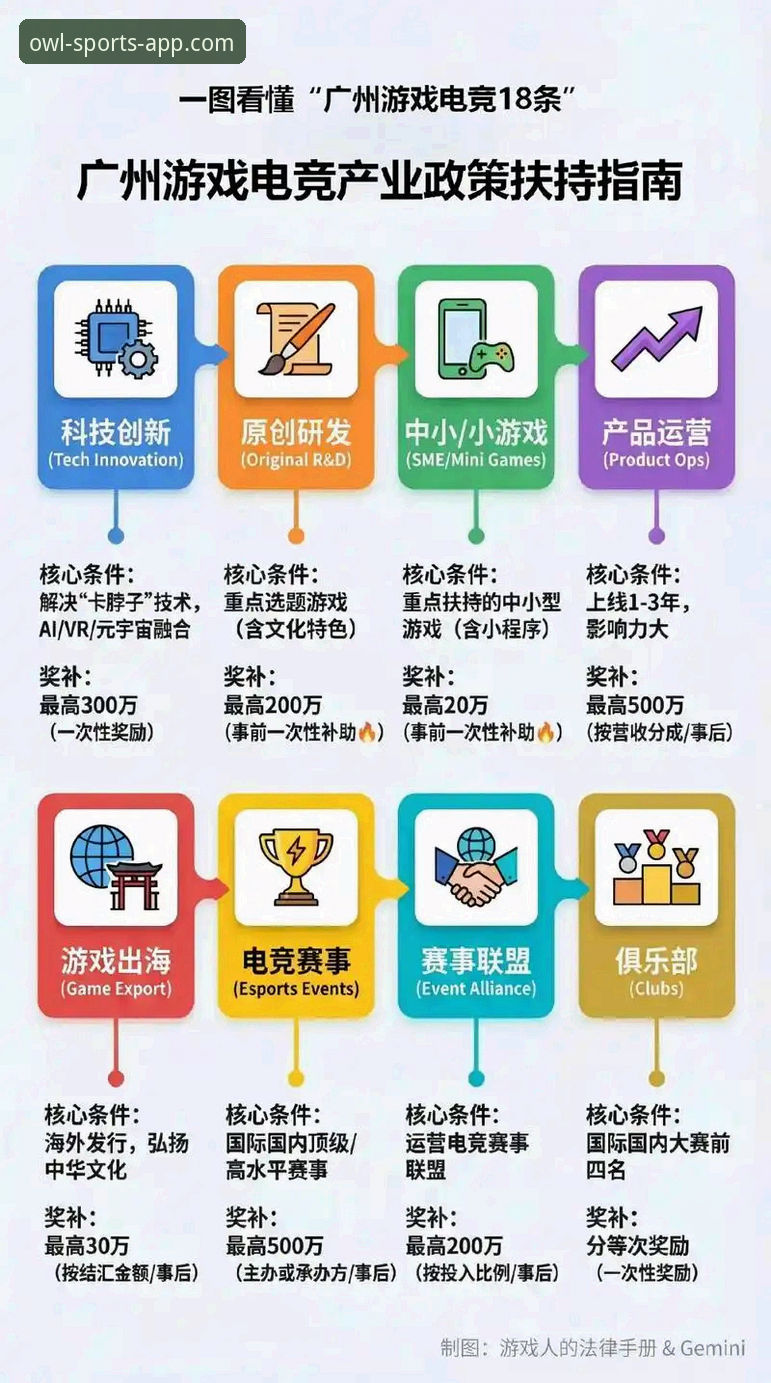 猫头鹰体育App下载 为什么越来越多的体育迷选择猫头鹰体育App?深度解析其核心优势