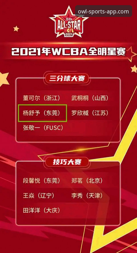 WCBA总决赛G1创纪录大胜深度评测：猫头鹰体育平台观赛体验全解析