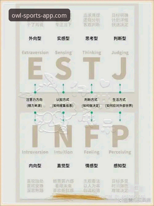 猫头鹰体育赛后复盘详解：从数据洞察到趋势分析的完整路径