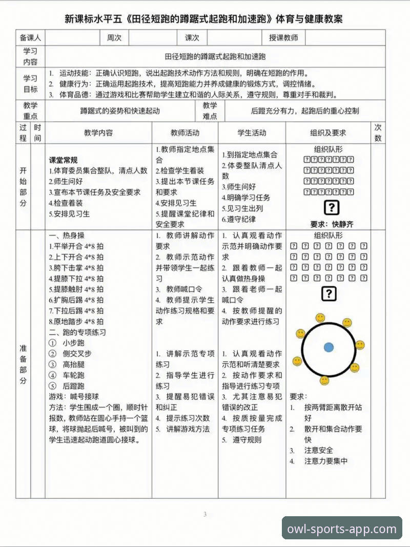 新手必看！猫头鹰体育赛事分析实战心得——从入门到精准预测的全流程分享