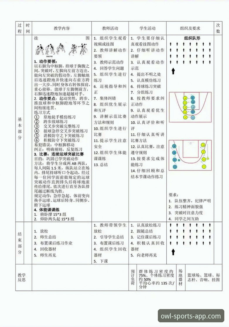 猫头鹰体育篮球直播功能详解：5个让你秒变观赛达人的核心技巧