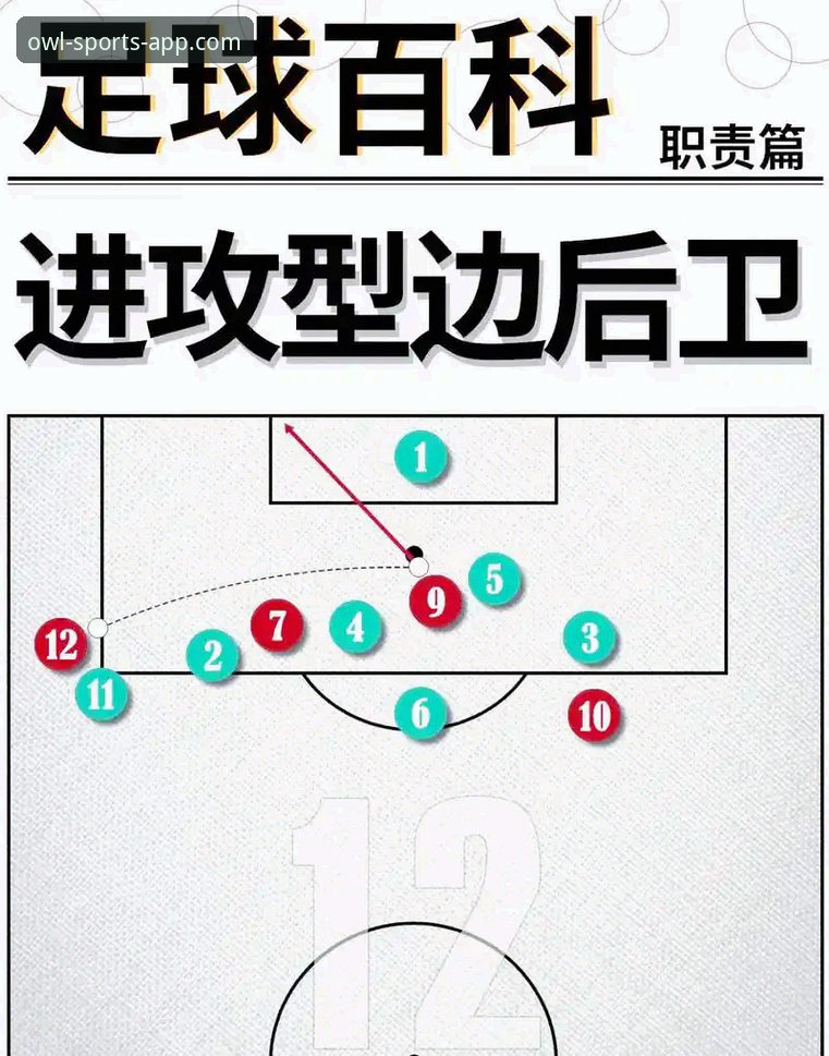 利物浦足总杯晋级关键战详解：罗伯逊传射，萨拉赫破门，猫头鹰体育v3.0.1赛事分析实战